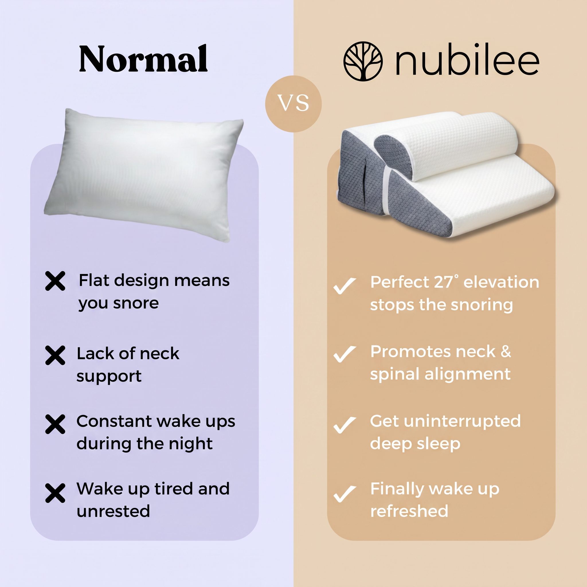 Anti-Snoring Wedge Pillow