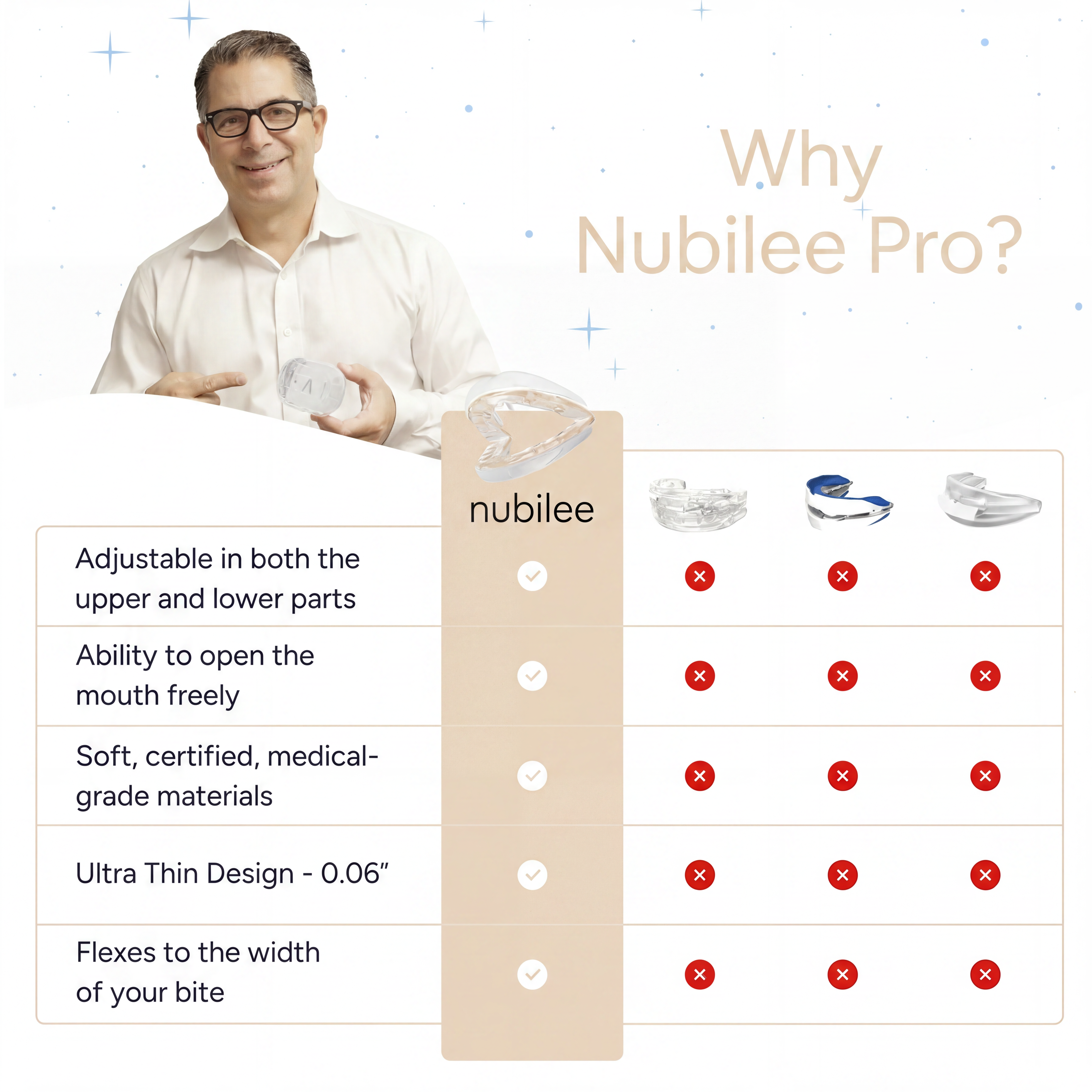 Nubilee™ Pro Snoring Guard