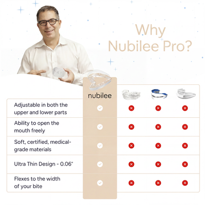 Nubilee™ Pro Snoring Guard