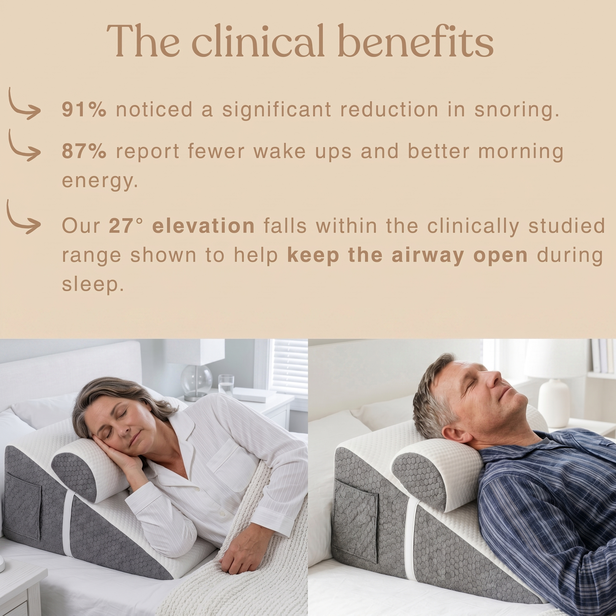 Anti-Snoring Wedge Pillow